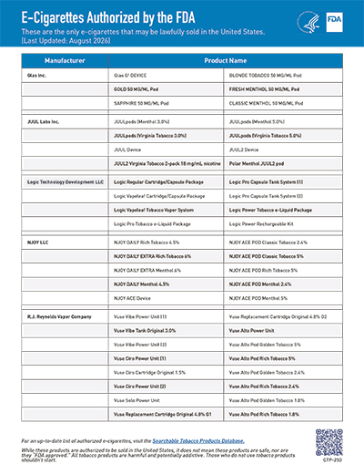 FDA Authorized E-Cigarette Products flyer
