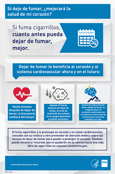 Can Quitting Smoking Improve My Heart Health? infographic (Spanish)