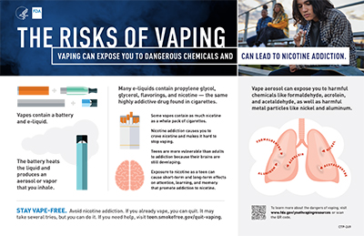 The Risks of Vaping infographic