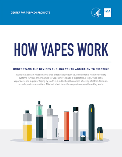 How Vapes Work fact sheet