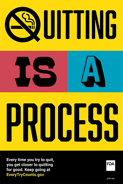 Cigarette Cessation, Quitting Is a Process poster