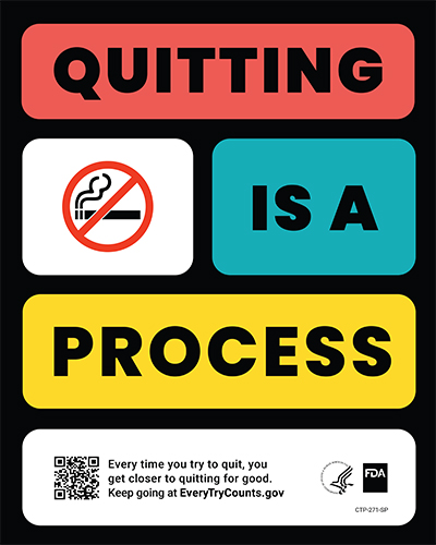 Cigarette Cessation, Quitting Is a Process, 2