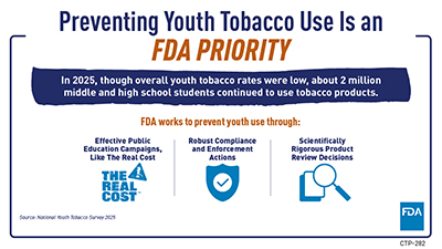 NYTS 2025: Prevention Is an FDA Priority card