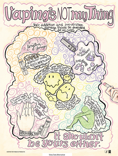Student Poster Contest Winner – Middle School poster