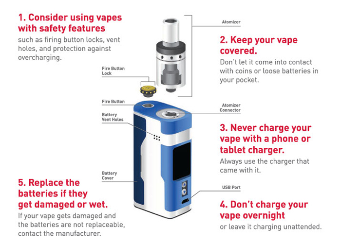 5 Tips for Vape Battery Safety flyer